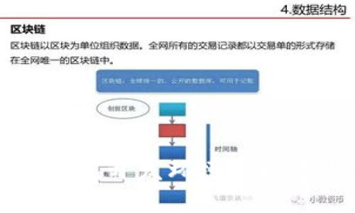 区块链钱包开发环境的构建与实践