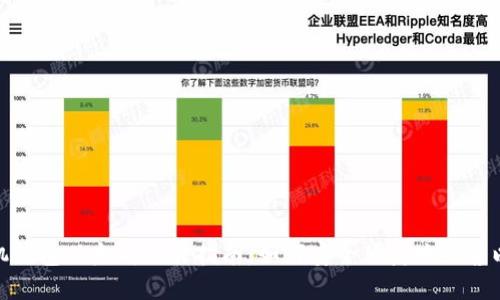 : 手机钱包以太坊交易指南：如何安全便捷地出售以太坊