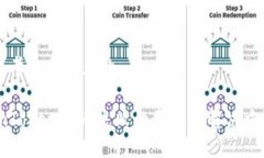 思考一个并且的imToken提币失败的原因及解决方案