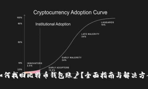 如何找回比特币钱包账户？全面指南与解决方案