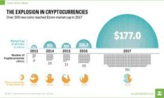 imToken钱包是否支持比特币（BTC）？详细解析与使