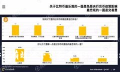 如何安全有效地下载和使用IM Token钱包？