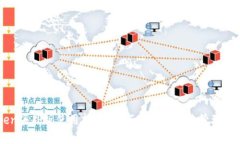 imToken海外版使用指南：如何安全高效地管理数字