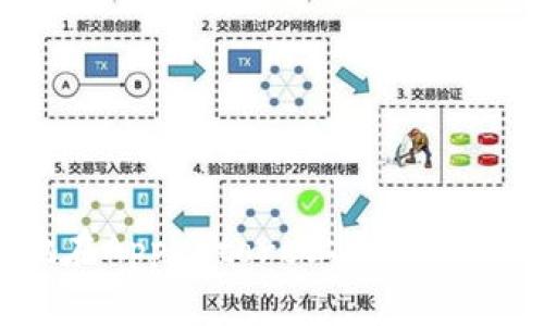 如何有效地在App Store上架IM应用：全面指南