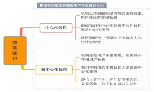 如何应对虚拟币钱包App丢失：详细指南与解决方案