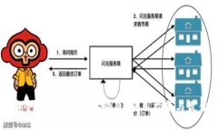 如何安全地登录以太坊钱包：使用指南与最佳实