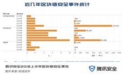 : 2023区块链钱包应用全景解析：让你的数字资产