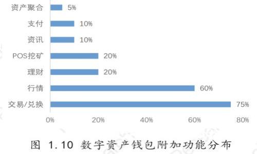如何选择最适合你的IM应用商店：全面指南与建议