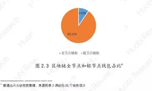2023年比特币最安全的钱包软件推荐与评测