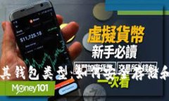 全面解析比特币及其钱包类型：如何安全存储和
