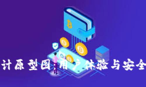 区块链钱包设计原型图：用户体验与安全性的完美结合