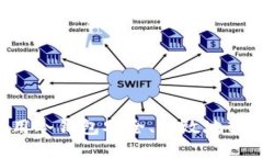 如何使用冷钱包安全、高效地转账USDT