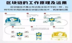 MSG区块链钱包：数字资产安全保管新选择