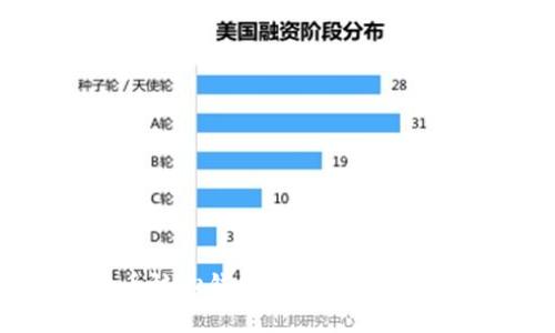比特币核心钱包下载与使用全攻略
