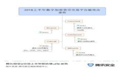 比特币钱包挖矿显示：完整指南与常见问题解答