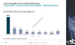 如何将比特币安全转移到钱包中：完整指南