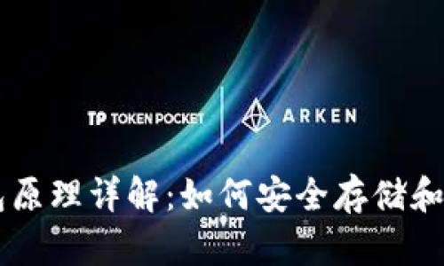 比特币钱包原理详解：如何安全存储和管理比特币