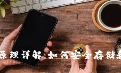 比特币钱包原理详解：如何安全存储和管理比特币
