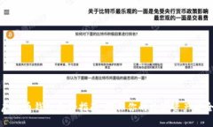 虚拟币钱包备份指南：确保你的数字资产安全
