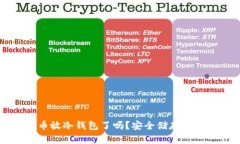比特币的稳定币放冷钱包了吗？安全储存的方法