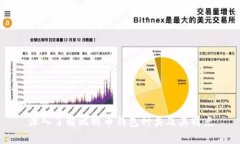 深入了解比特币钱包种类及其特点