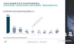 以太坊钱包EIS钱包解析：不同之处及使用指南