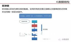 比特币钱包的数据同步与存储：全面剖析