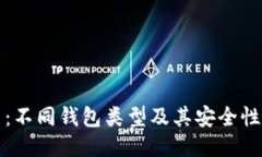 探索比特币：不同钱包类型及其安全性与使用指