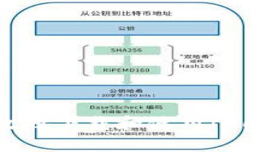如何安全高效地下载和使用iMovie安卓版本