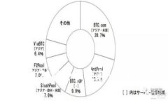 USDT以太坊钱包对接全面教程：快速上手与安全管