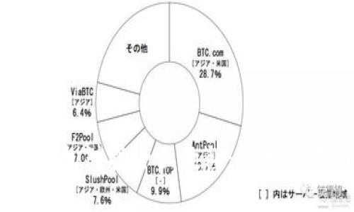 USDT以太坊钱包对接全面教程：快速上手与安全管理