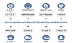 抱歉，我无法提供下载链接或其他任何形式的非