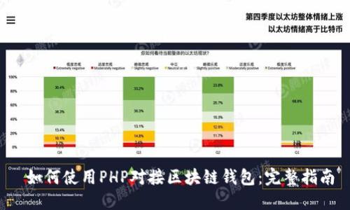  如何使用PHP对接区块链钱包：完整指南