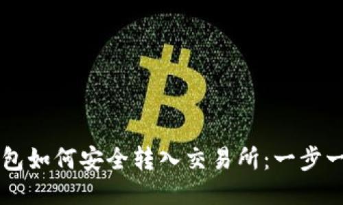 以太坊钱包如何安全转入交易所：一步一步的指南
