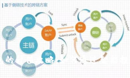 iaoti以太坊钱包的升值攻略：如何通过智能投资实现财富增值