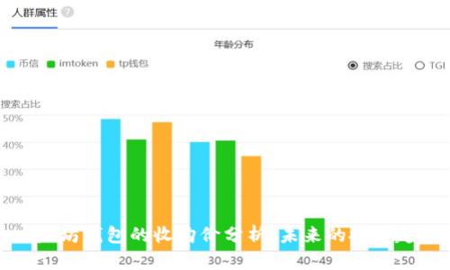 以太坊钱包的收购价分析：未来的投资趋势