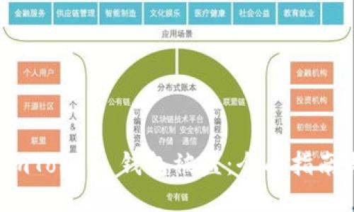 如何防止 imToken 钱包被盗：全面指南与预防措施