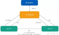 区块链交易所钱包模式解析：安全性、实用性与