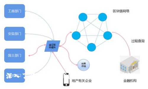 深入了解虚拟币钱包的分类及其选择指南