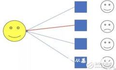 虚拟币钱包开发详尽教程：从基础到实现