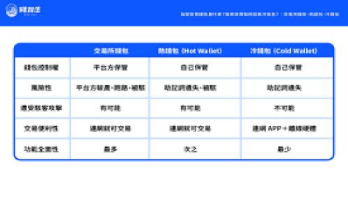 
以太坊钱包如何高效搜索新币：全面指南