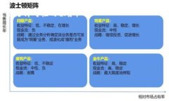    区块链钱包：数字货币存储的新时代  /  guanj