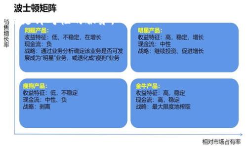    区块链钱包：数字货币存储的新时代  / 
 guanjianci  区块链,钱包,数字货币,加密货币,安全性  /guanjianci 

### 引言

在数字经济蓬勃发展的今天，区块链钱包作为存储和管理数字货币的重要工具，其重要性日益凸显。无论是比特币、以太坊还是其他加密货币，区块链钱包不仅为用户提供了便捷的存储方式，同时也承担着资金安全的重任。随着区块链技术与金融领域的深度融合，借助一个可靠、功能丰富的区块链钱包，用户可以轻松掌控自己的财富。

本文将深入探讨区块链钱包的种类、工作原理、特点、安全性、使用建议以及未来发展趋势。同时，我们也将针对一些常见问题，进行详细解答，以帮助用户在选择和使用区块链钱包时做出更明智的决策。

### 区块链钱包的种类

区块链钱包可以根据存储方式和功能不同，分为几种主要类型：

#### 热钱包


热钱包是指一直连接到互联网的数字货币钱包。它的优点在于用户可以随时随地方便地访问自己的资产，进行交易。然而，由于常年在线，热钱包的安全性相对较低，容易受到黑客攻击。因此，热钱包适合频繁交易的用户，但需要用户具备一定的安全防护意识。


#### 冷钱包


冷钱包是指不常连接互联网的数字货币钱包。这类钱包通常被认为是最安全的存储方式，可以有效防止黑客攻击。冷钱包有多种形式，包括硬件钱包与纸钱包等。虽然冷钱包在使用上相对不便，且转账速度较慢，但其高度的安全性非常适合长期持有数字货币的用户。


#### 移动钱包


移动钱包通常为手机应用，用户可以在智能手机上安装此类钱包以便随时随地管理数字资产。移动钱包的操作简单、快捷，但由于手机存在丢失、损坏等风险，其安全性相对较低。用户在使用移动钱包时，应定期备份及采用强密码保护。


#### 桌面钱包


桌面钱包是指通过电脑软件管理的数字货币钱包。用户需在计算机上下载安装相应钱包程序。桌面钱包提供了较高的安全性，尤其是当用户对计算机进行良好保护时。然而，用户也需要定期更新软件，以防止漏洞被利用。


#### 网络钱包


网络钱包是通过浏览器访问的数字货币钱包。这类钱包使用十分方便，通常不需要用户安装任何软件。然而，由于网络钱包是由第三方提供的服务，用户需要确保服务提供商的信誉及钱包的安全性。


### 区块链钱包的工作原理

区块链钱包的核心原理在于私钥和公钥。公钥如同银行账户号码，用户可以将其分享给其他人，从而接收资金。私钥则是如同银行卡的密码，只有持有者才能使用它进行交易。

#### 签名和交易


当用户想要转账时，钱包会使用私钥对交易进行数字签名，这一过程确保了交易的唯一性及安全性。在交易被发送到区块链网络后，矿工会验证交易的合法性并将其打包进区块。当交易确认后，资产会由发送地址转移到接收地址。


#### 区块链的去中心化特性


区块链作为一种去中心化的数据库技术，保证了所有交易都是透明和不可篡改的。钱包中的每一笔交易都记录在公共账本上，任何人都可以查看。正是这一特性，使得区块链钱包在数字货币管理中日益流行。


### 区块链钱包的特点

区块链钱包相比传统金融工具，具有以下特点：

#### 安全性


区块链钱包以其去中心化和加密的特点，实现了相对较高的安全性。除了用户私钥保护外，热点钱包常常还会额外沉淀多重验证机制，以防止账户被侵入。


#### 便捷性


无论是热钱包还是移动钱包，都让用户能够快速、便捷地访问和转移资产。用户只需具备基本的计算机操作能力，即可轻松上手。


#### 全球性


区块链钱包不受地域限制，用户可以随时随地管理自己的资产，这为国际贸易、跨境支付等提供了极大的便利。此外，区块链钱包不会受到货币政策的影响，这是其相较于传统资产的重要优势。


#### 透明性


每笔交易都在区块链上进行记录，可被任何人查看。透明性大大增强了用户对资产安全性的信心，同时也为追溯资金流动提供了便利。


### 区块链钱包的安全性

选择和使用区块链钱包时，安全性无疑是用户最关心的问题。随着黑客攻击技术的不断进步，用户的资金安全面临着诸多挑战。

#### 私钥管理


私钥是访问和管理用户资产的唯一凭证。一旦私钥被他人获取，用户的资产将面临巨大风险。因此，妥善保管私钥是维护安全的首要任务。用户可以选择将私钥写下来，存放在安全地点，或使用硬件钱包等物理设备保护私钥不被网络攻击者获取。


#### 双重验证


现在许多钱包提供双重验证功能，用户在进行转账时，需要输入短信验证码等额外信息。这一机制大大增强了安全性，防止了因密码泄露而导致的资金损失。


#### 冷存储


推荐用户将长期持有的资产存储在冷钱包中，如硬件钱包或纸钱包等，这样可以避免因网络攻击而导致的损失。冷存储即便不时接入网络，也可保证资产的安全性。


#### 定期备份和更新


用户在使用区块链钱包时，建议定期备份和更新钱包程序。备份可保障在遗失设备或软件损坏的情况下，用户仍能找回资产；而定期更新则可修补潜在的安全漏洞，保障账户的安全。


### 总结

区块链钱包不仅是数字货币管理的主要工具，更是数字经济的关键组成部分。随着技术的不断发展，钱包的功能也在不断增强，未来有望为用户提供更针对性的服务。

### 常见问题

#### 问题 1: 如何选择适合自己的区块链钱包？

当用户面对众多类型钱包的选择时，应依据自身需求考虑以下几点：
字数不足，稍候自动补充。