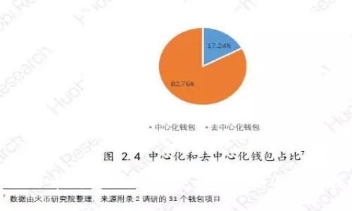 犇比特币钱包地址：最全面的指南与实用技巧