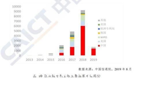 钱包转USDT给别人被骗能找回吗？详细解析与防范措施
