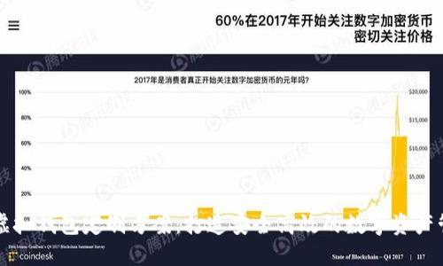 区块链虚拟钱包定制方案：打造安全高效的数字资产管理工具