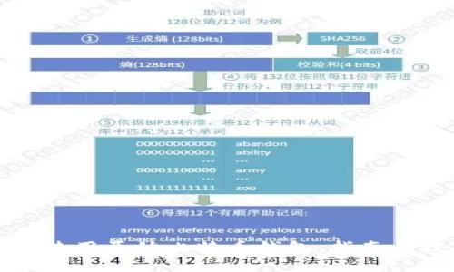 如何使用原始比特币钱包：指南与技巧