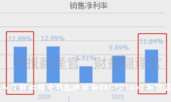 深入了解比特币钱包地址和SECP256k1加密算法