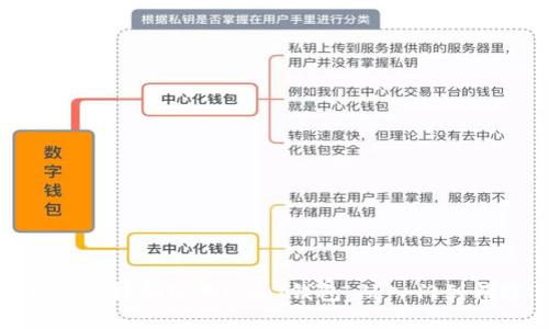 如何选择和使用USDT钱包：从入门到精通