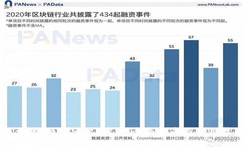 以太坊MetaMask钱包：全面指南与使用技巧